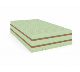 Materac piankowy z warstwą profilowaną VITASEN DUO 200x200x25...